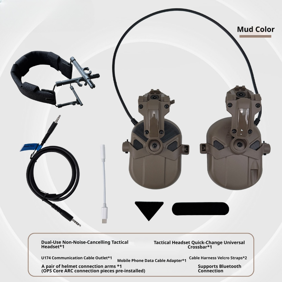 Tactical Ambient Sound Pickup Headset | 5th-Gen Chip | NRR 21dB Noise Reduction