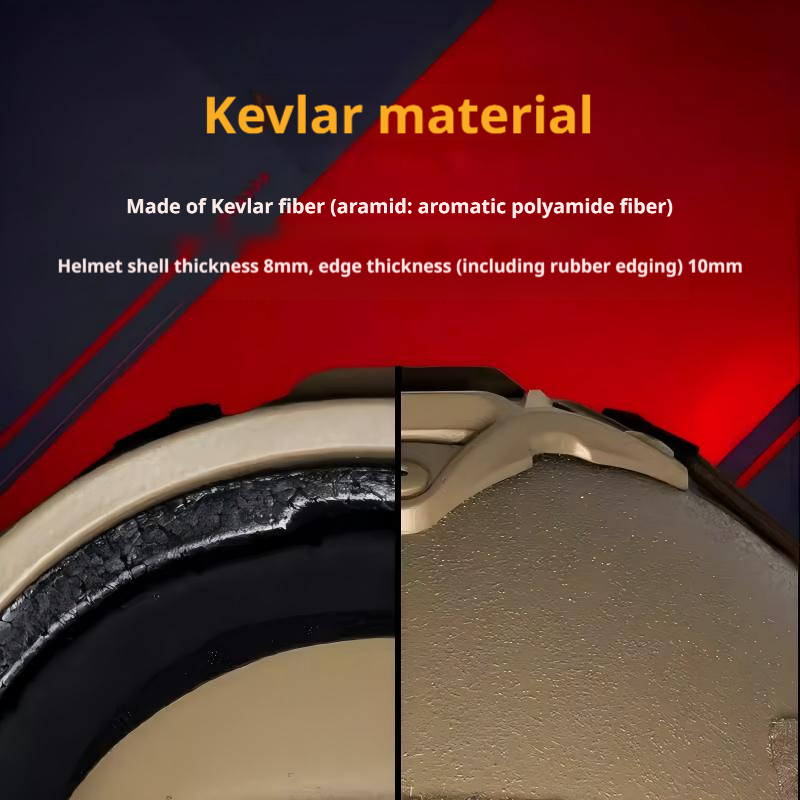 FAST MT Maritime NIJ IIIA Kevlar Ballistic Helmet | Maritime System Tactical Helmet
