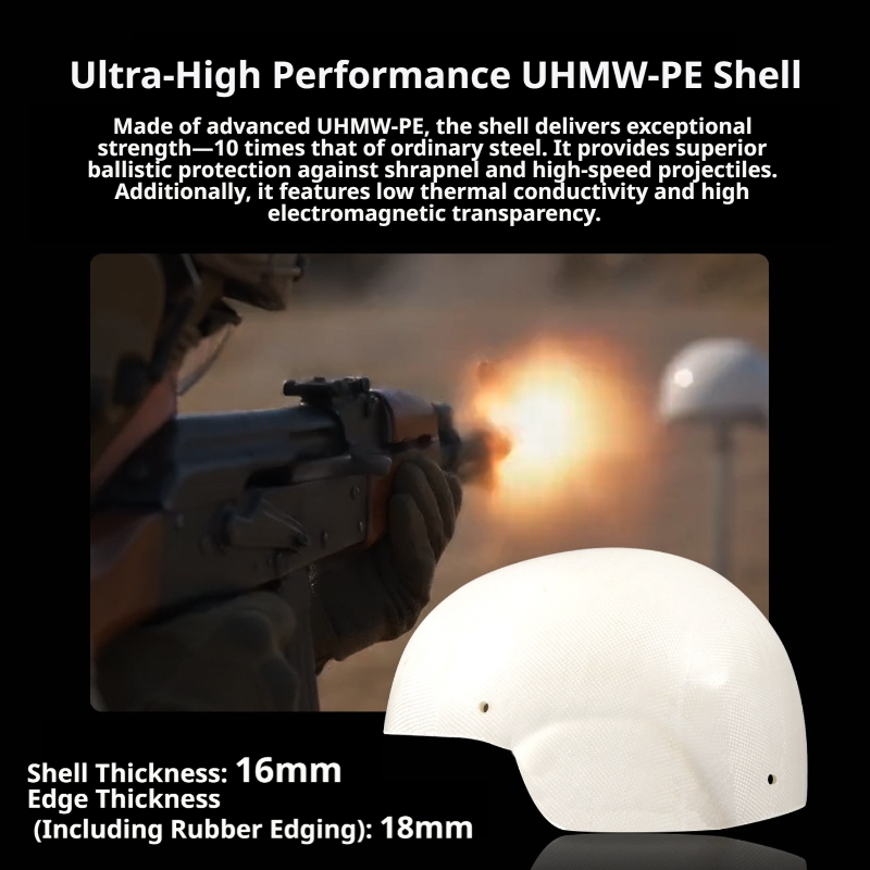 RF1 Anti-AK47 Ballistic Helmet | UHMW-PE | MICH 2000 / 2001 / 2002 & FAST