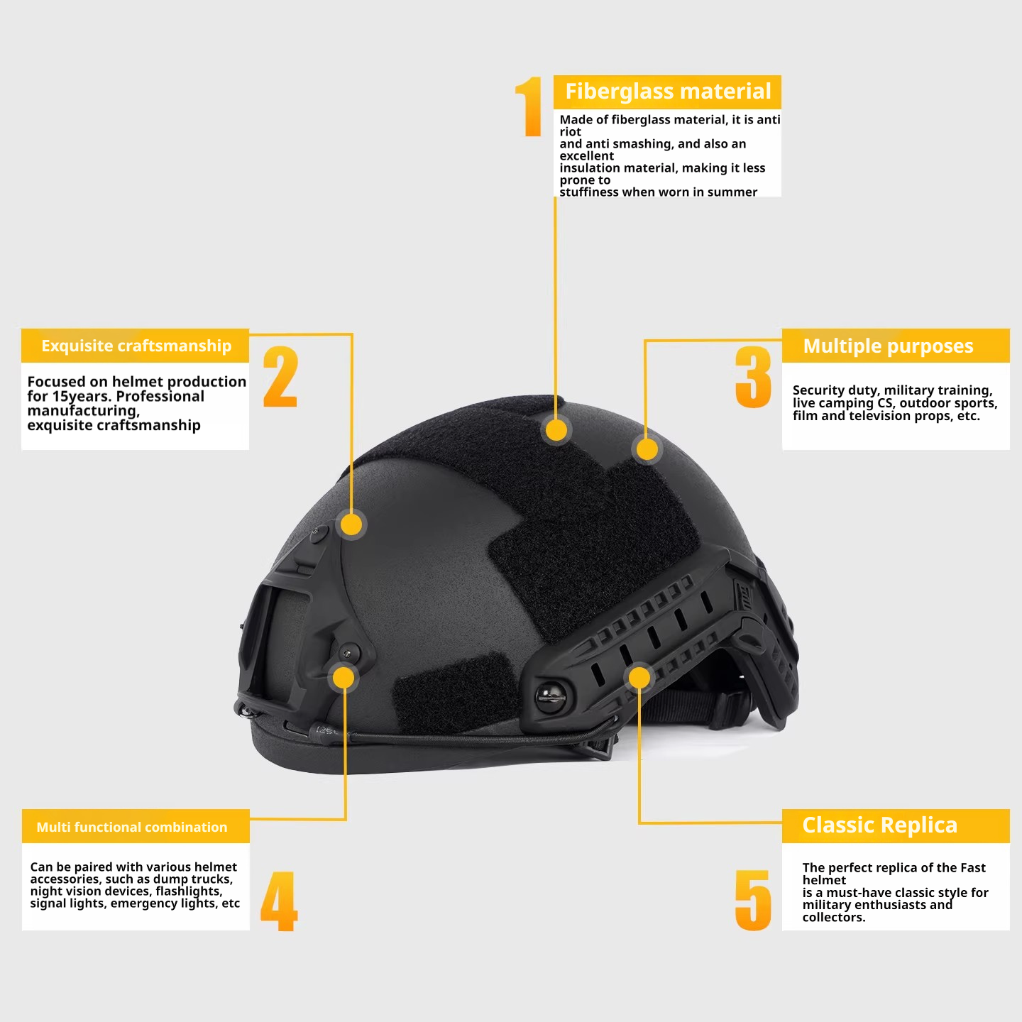 FAST Fiberglass Tactical Training Helmet | Anti-Riot Shock-Resistant CS Field Helmet