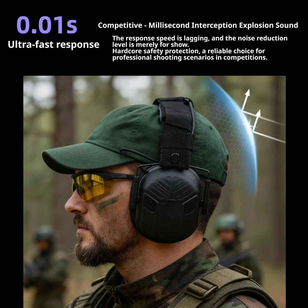 Tactical Ambient Sound Pickup Headset | 5th-Gen Chip | NRR 21dB Noise Reduction
