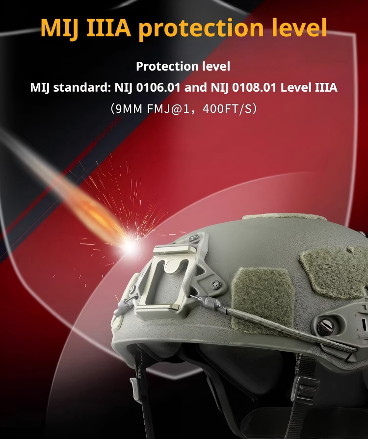 Air Frame NIJ IIIA Ballistic Helmet | Aramid or PE, Ops-Core H-Nape