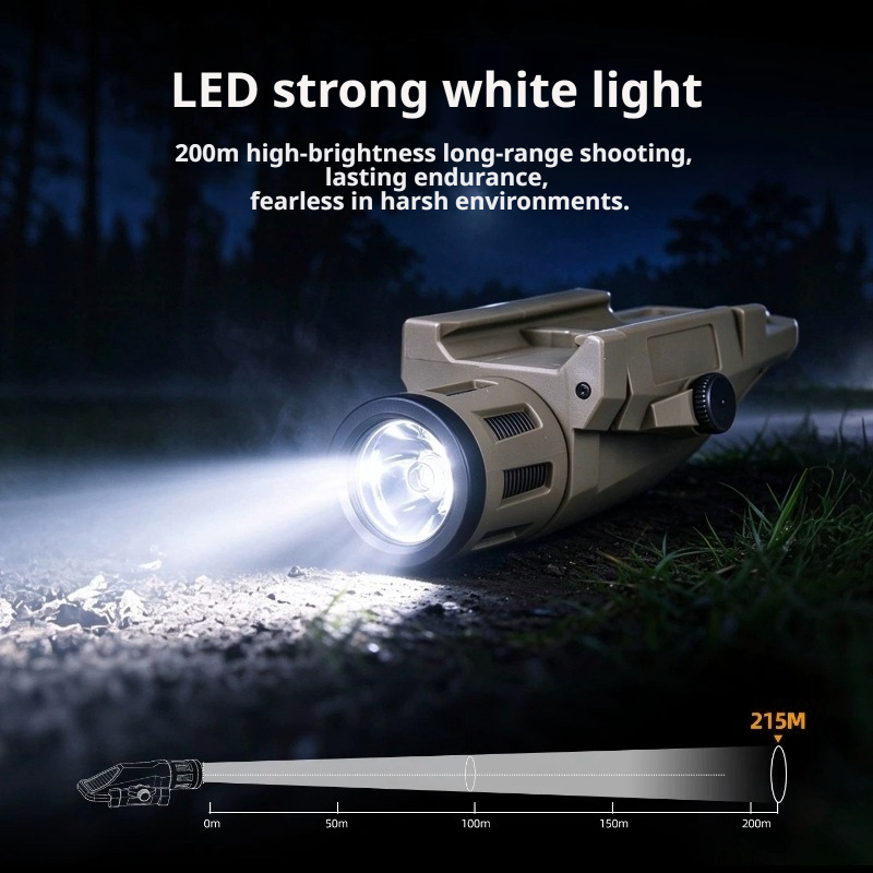 WML Gen 2 Tactical Helmet Light | 250 Lumens