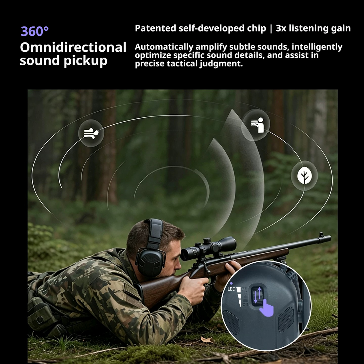 Tactical Ambient Sound Pickup Headset | 5th-Gen Chip | NRR 21dB Noise Reduction