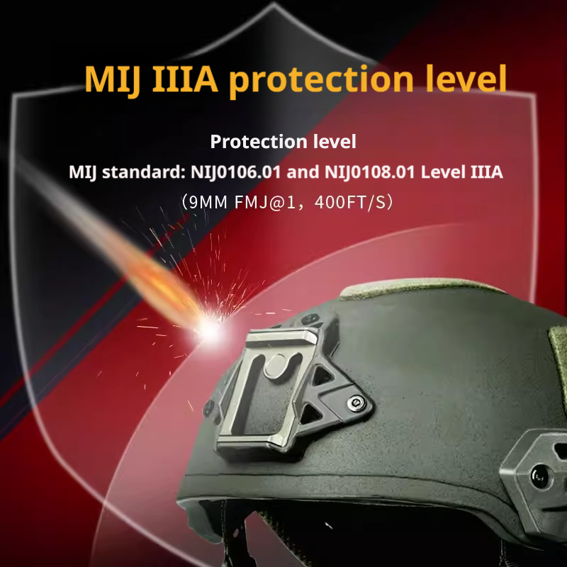 WENDY RAIL 2.0 NIJ IIIA UHMW-PE Ballistic Helmet | Tactical Bulletproof Helmet