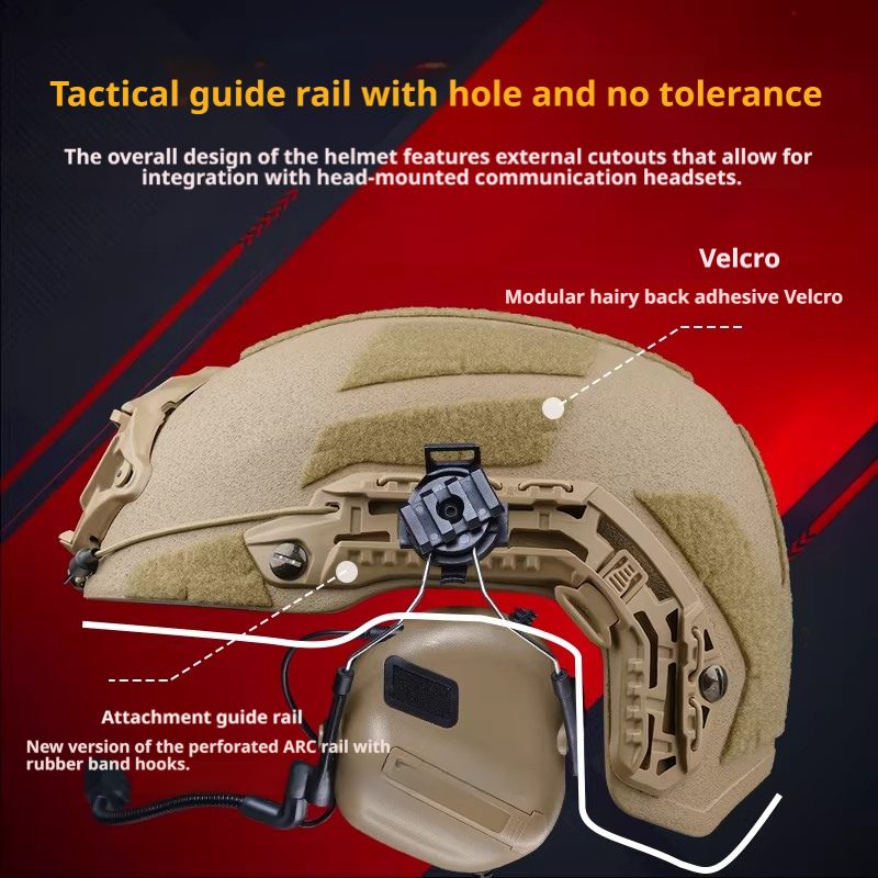 Caiman Aramid High-Cut Ballistic Helmet NIJ IIIA | V50 684m/s