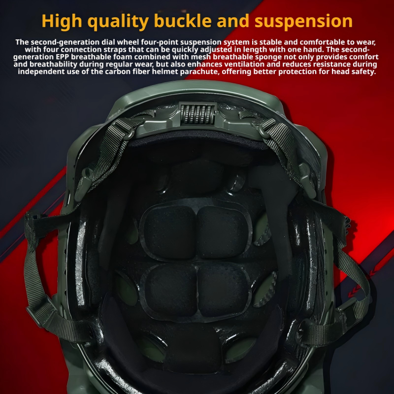 3-in-1 Aramid NIJ IIIA Ballistic Modular Helmet | 63mm Triple-Layer