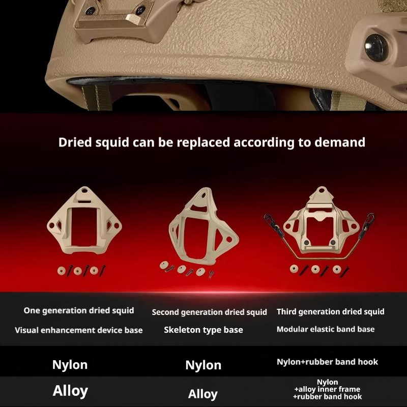 FAST SX NIJ IIIA Ballistic Helmet | 50+ Layer PE Lightweight Paratrooper Tactical Helmet