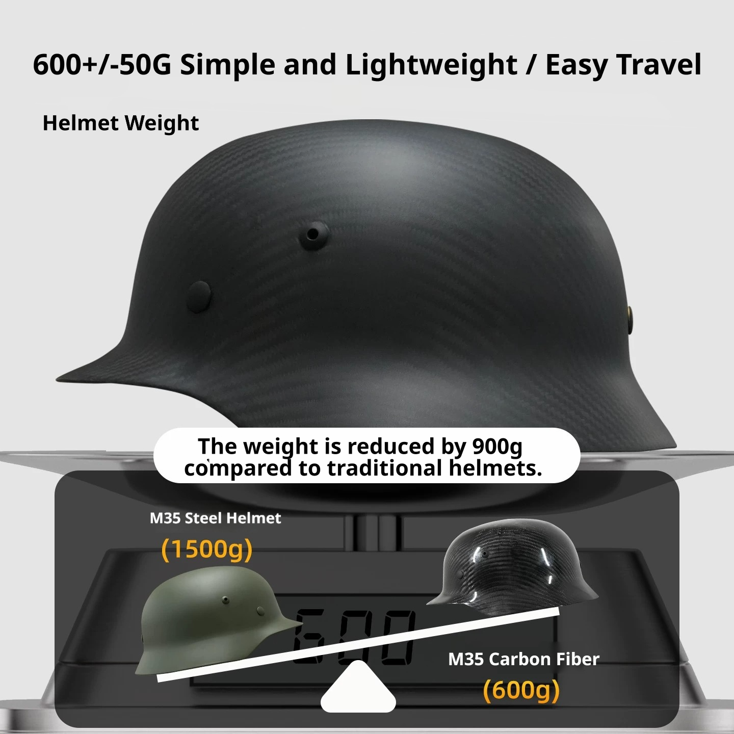 M35 Carbon Fiber Helmet | Kevlar-Reinforced 1:1 Replica | 600g Lightweight Shell