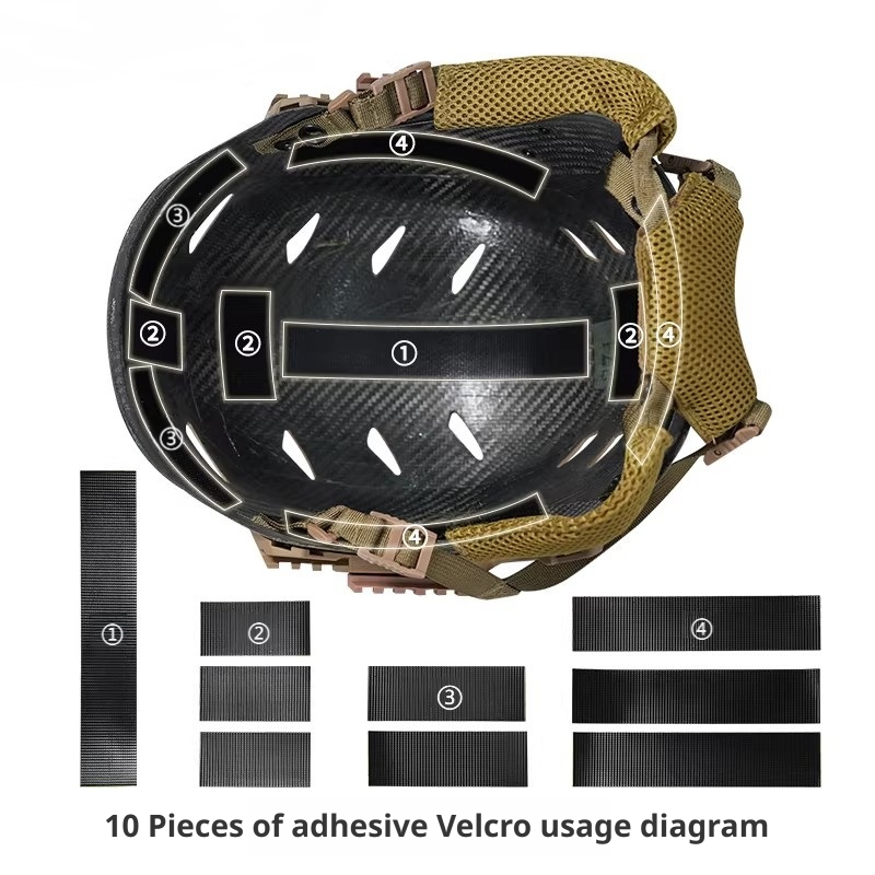 WENDY Helmet Shock-Absorbing Liner | Gen 1 / Gen 3 / Gen 4