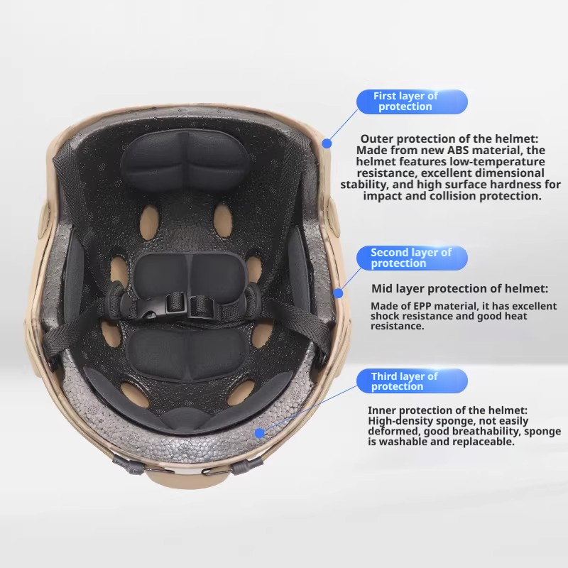 FAST MH Camo Outdoor Helmet - ABS Tactical Helmet with Simple Goggle Version