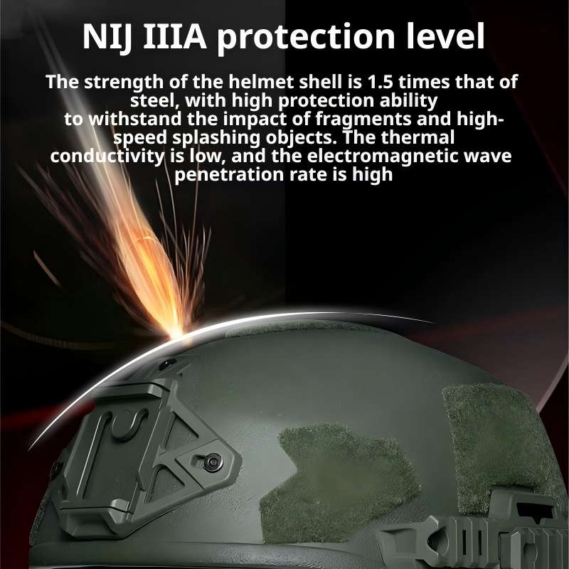WENDY SFRAIL 3.0 NIJ IIIA Aramid Ballistic Helmet | Tactical Bulletproof Helmet