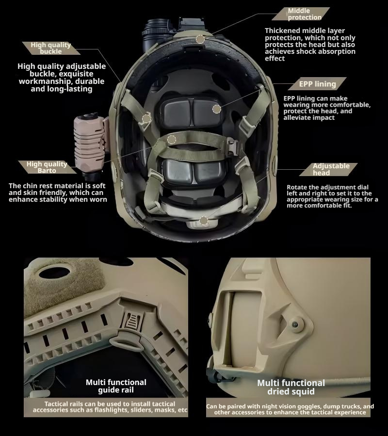 FAST Navy Version 4-Hole Tactical Helmet for Special Forces Training - Protective Headgear