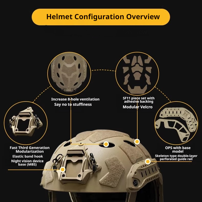 FAST SF Ultra-High-Cut ABS Tactical Training Helmet | Anti-Riot & Airsoft