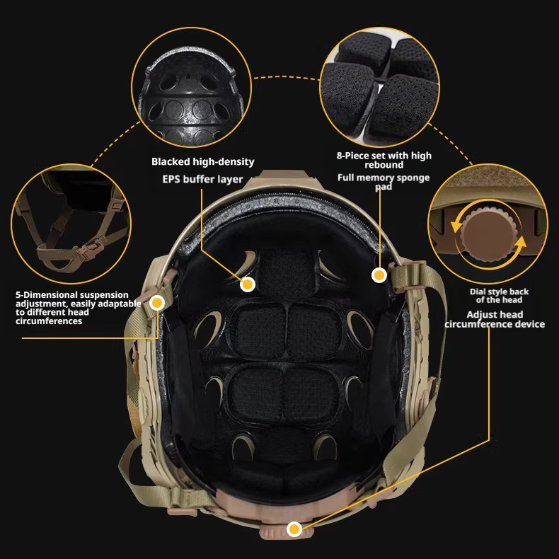 FAST SF Ultra-High-Cut ABS Tactical Training Helmet | Anti-Riot & Airsoft