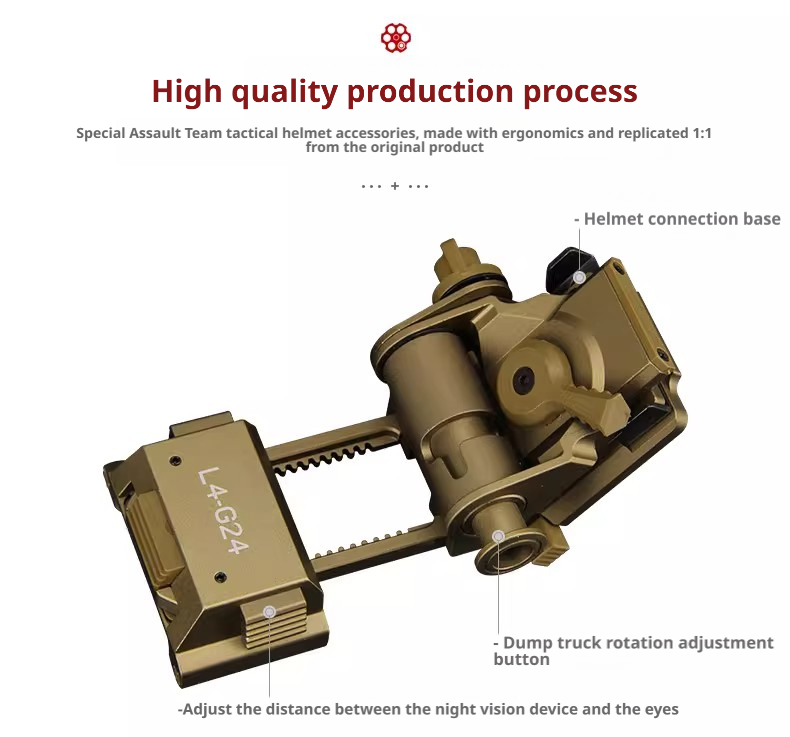 L4-G24 Tactical Helmet NVG Mount | Alloy or ABS, PVS Compatible