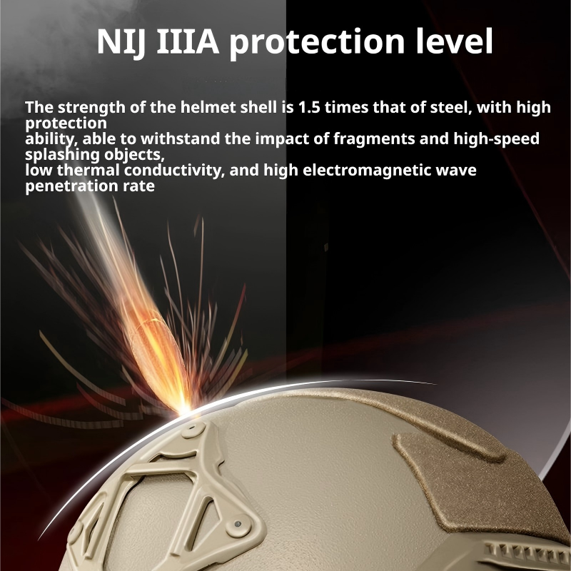 FAST MT Maritime NIJ IIIA Kevlar Ballistic Helmet | Maritime System Tactical Helmet