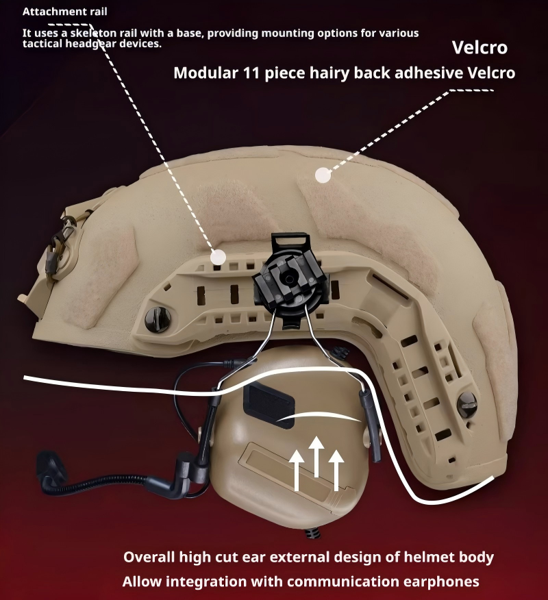 FAST SF NIJ IIIA UHMW-PE Ballistic Helmet | MBS NVG, Team Wendy
