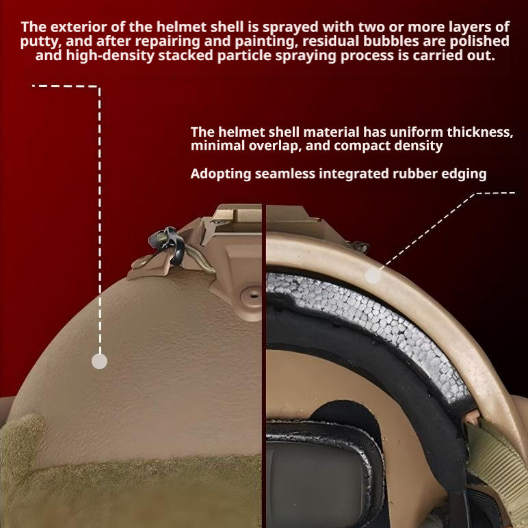 FAST SX NIJ IIIA Ballistic Helmet | 50+ Layer PE Lightweight Paratrooper Tactical Helmet