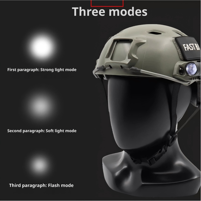 Tactical Helmet Flashlight & Rail Mount Kit | 20mm / 24mm