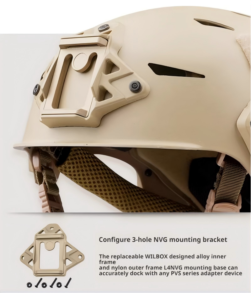 Wendy 2.0 ABS Lightweight Tactical Helmet - Ventilated Anti-Riot Helmet for Cycling