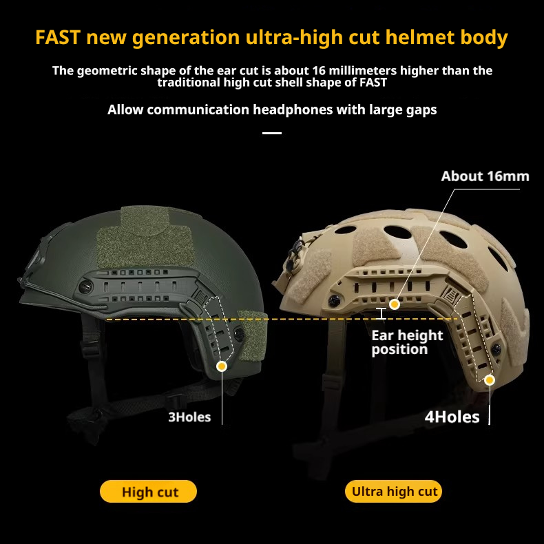 FAST SF Ultra-High-Cut ABS Tactical Training Helmet | Anti-Riot & Airsoft