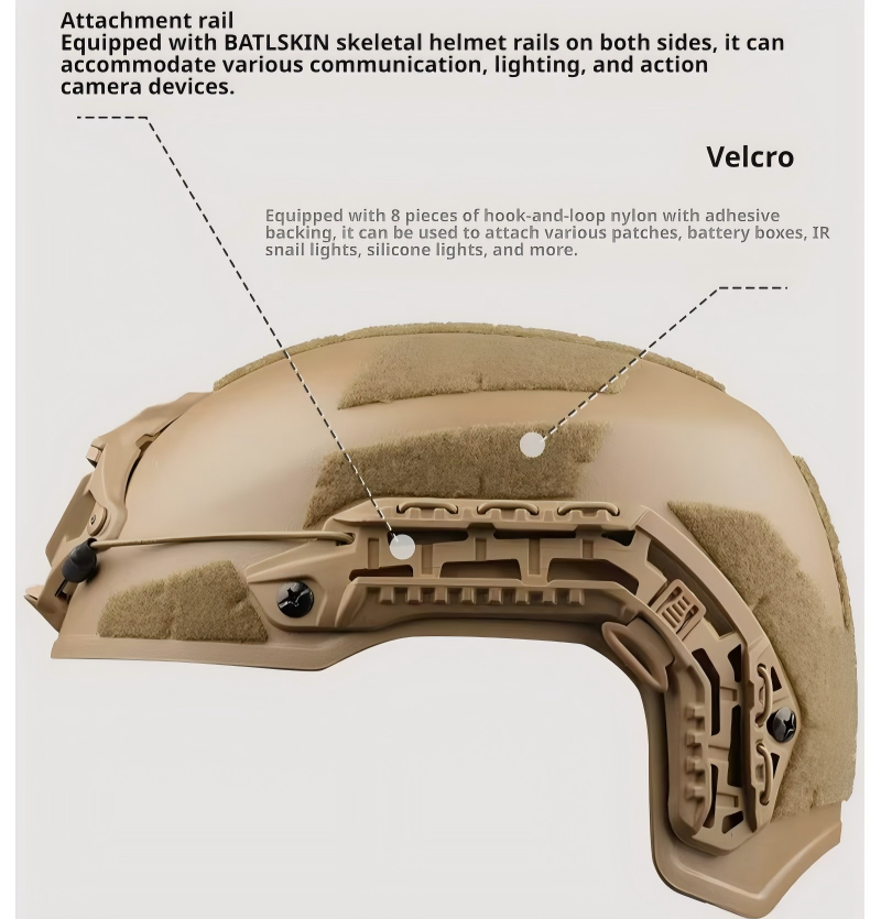 Caiman ABS Anti-Riot Tactical Helmet - High-Cut Version for Tactical Gear & Airsoft Games