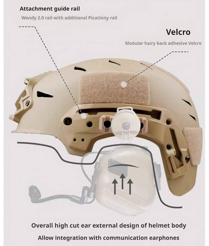 Wendy 2.0 ABS Lightweight Tactical Helmet - Ventilated Anti-Riot Helmet for Cycling