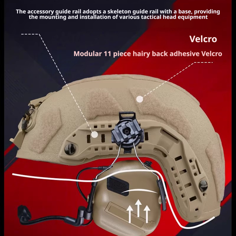 FAST SF NIJ IIIA Aramid Ballistic Helmet | Ultra-High-Cut Tactical Helmet