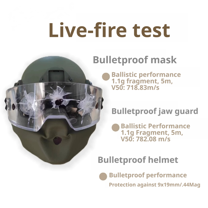 FAST SF Ballistic Helmet Set | NIJ IIIA Aramid with Visor & Jaw Guard
