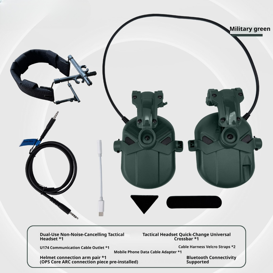 Tactical Ambient Sound Pickup Headset | 5th-Gen Chip | NRR 21dB Noise Reduction