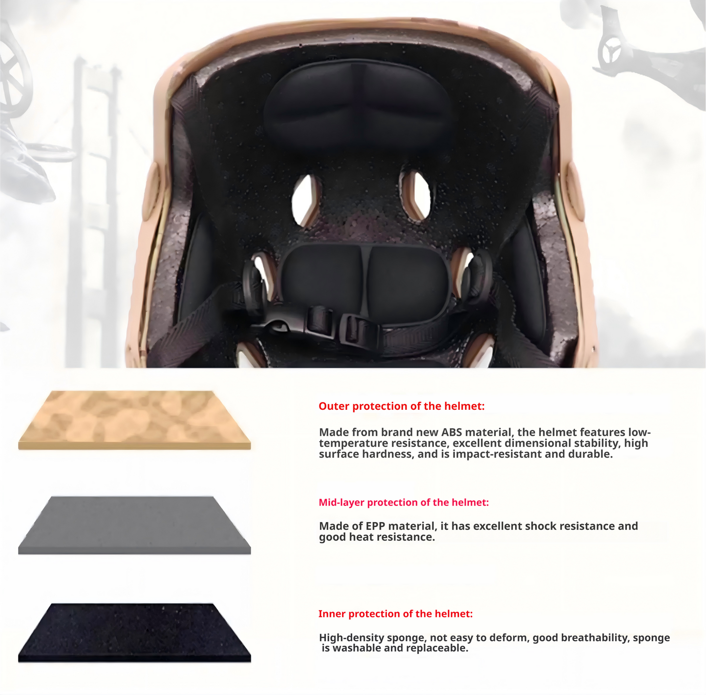 FAST BJ Goggle Version Tactical Helmet - Camo Cycling Helmet for Outdoor CS Field Games